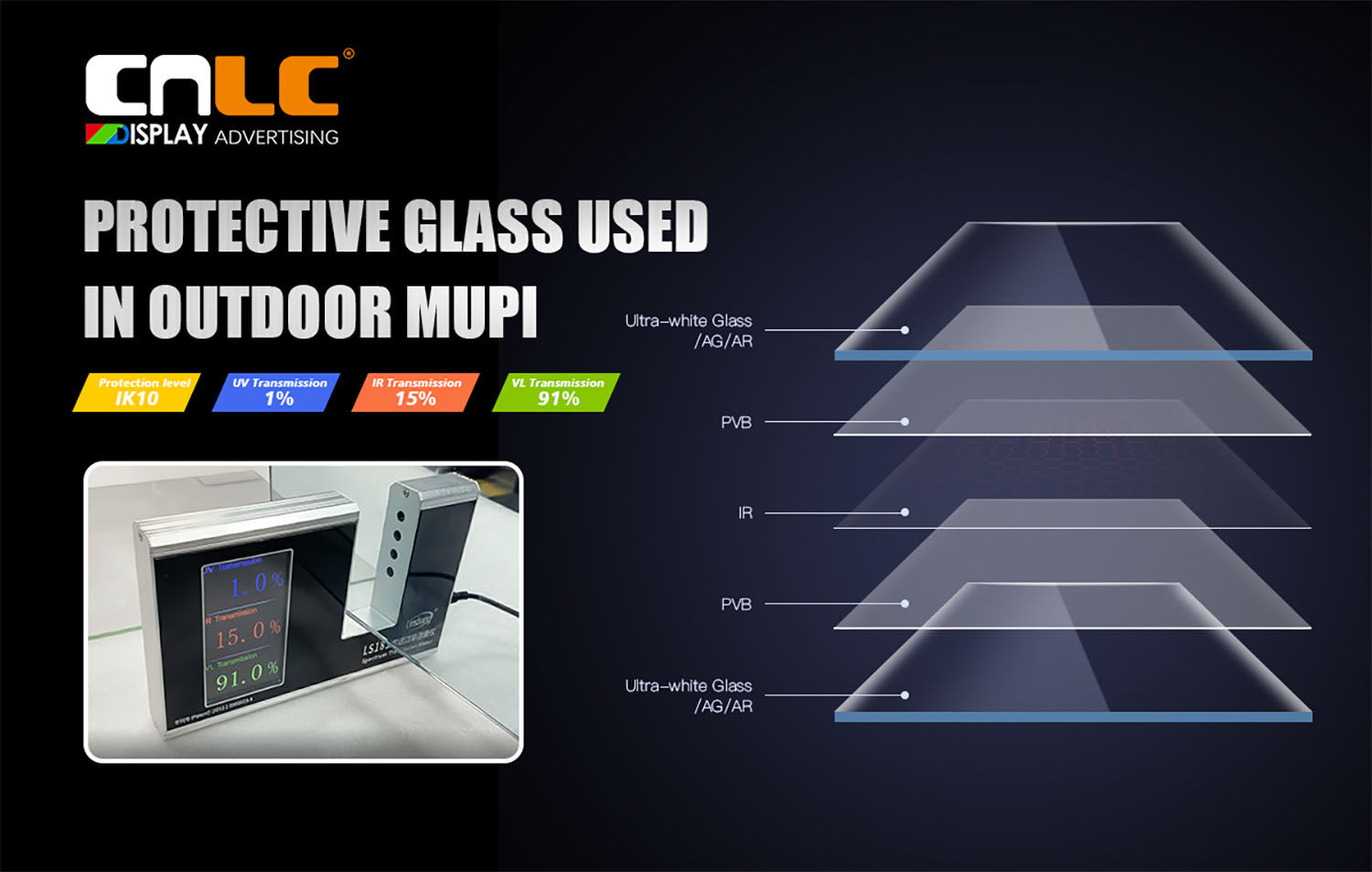 Outdoor display optical laminated glass