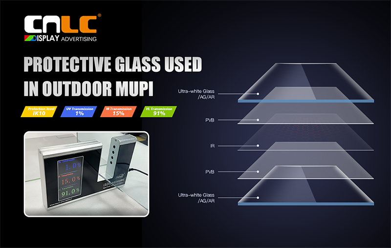 Why High-End Outdoor Display Devices Are Rapidly Adopting High-Performance Optical Laminated Glass