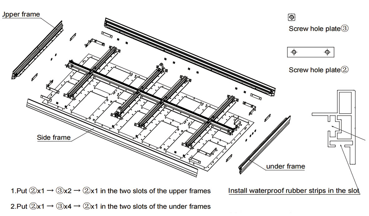 Outdoor digital signage project requirement analysis and engineering consultation process