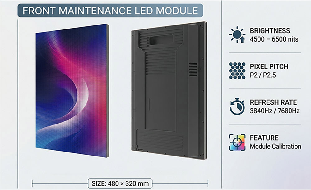 High brightness outdoor LED module featuring P2 and P2.5 pixel pitch with front maintenance design