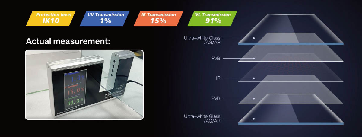 Smart city kiosk featuring ambient light sensor, IK10 tempered glass, steel housing, and commercial grade LCD display