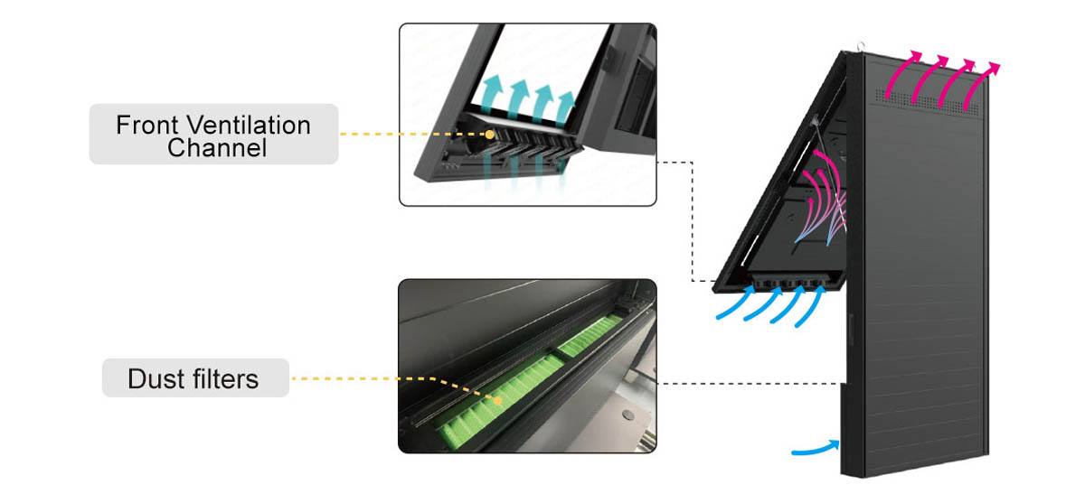Smart city interactive kiosk with advanced cooling system ensuring stable operation in outdoor environments